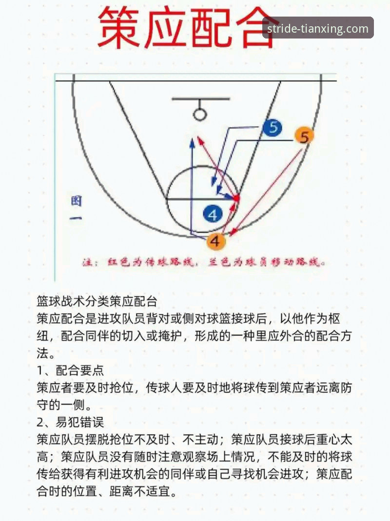天行体育怎么下载对比 如何从一场加时鏖战中,洞悉现代篮球的“版本答案”?