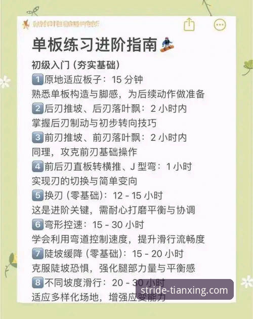 天行体育怎么样 天行体育平台使用完整指南:从新手到高手的全方位攻略